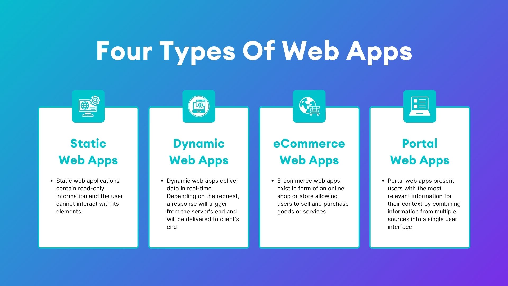 Great Examples of Outstanding Web Applications