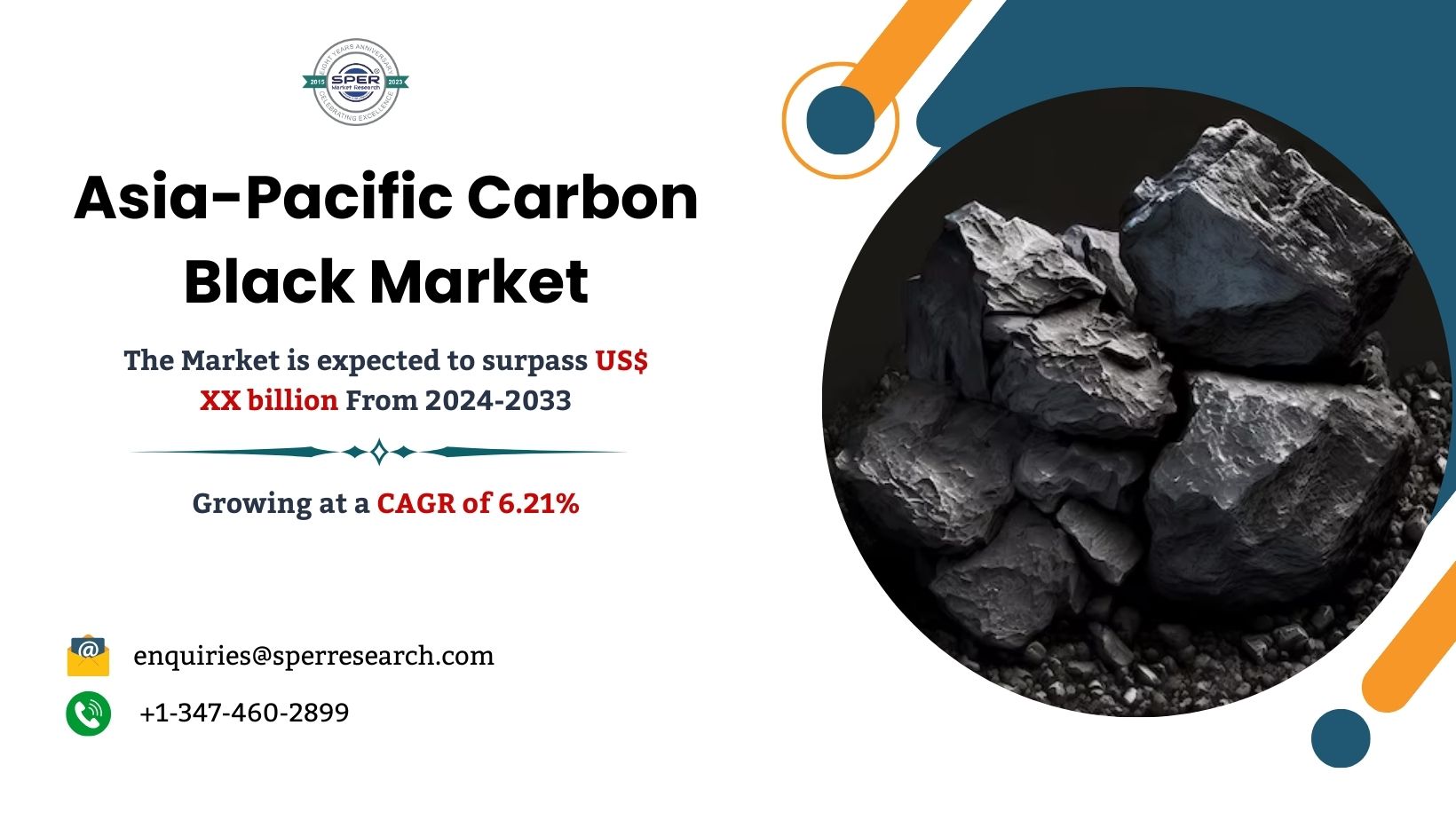 Asia-Pacific Carbon Black Market