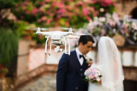 Drone Services for Event Coverage