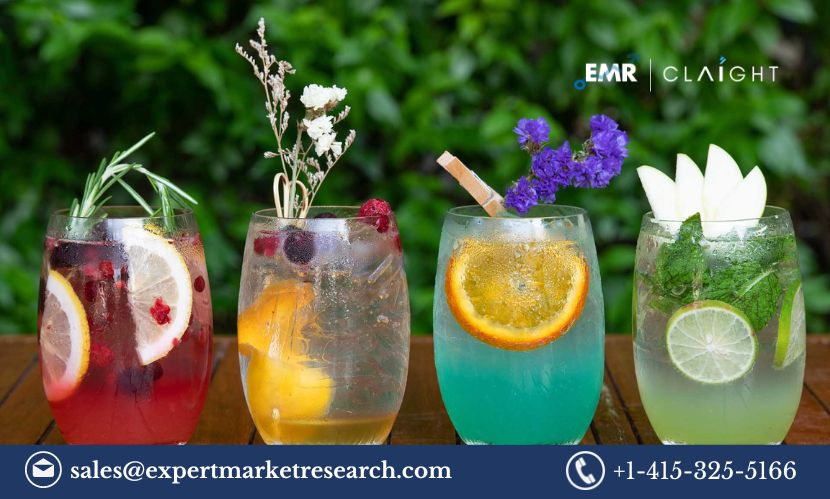 Non-alcoholic Beverages Market