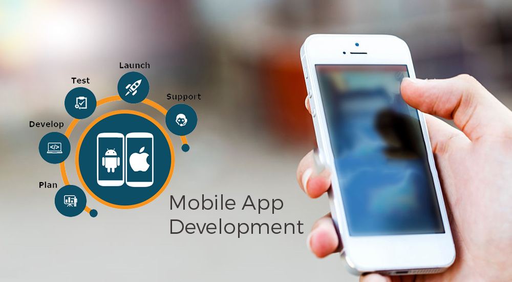 Why Mobile App Development Services Are in High Demand